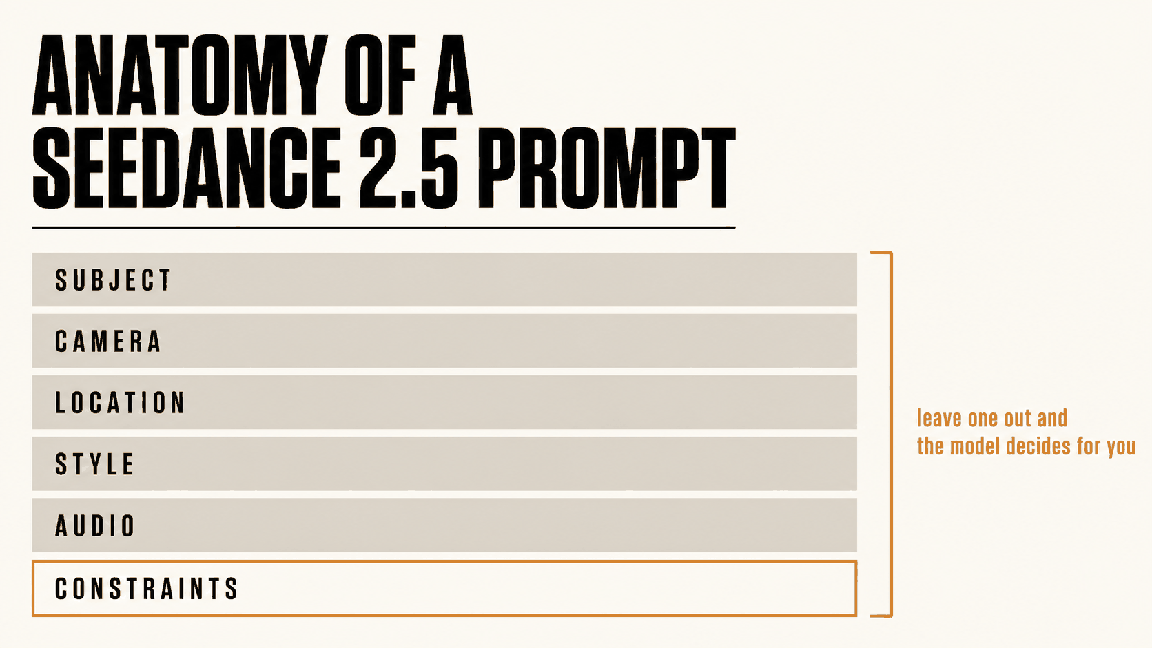 How to Prompt Seedance 2.5: 10 Prompts That Work